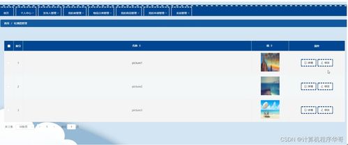 計算機畢業(yè)設計SSM網(wǎng)上拍賣系統(tǒng)