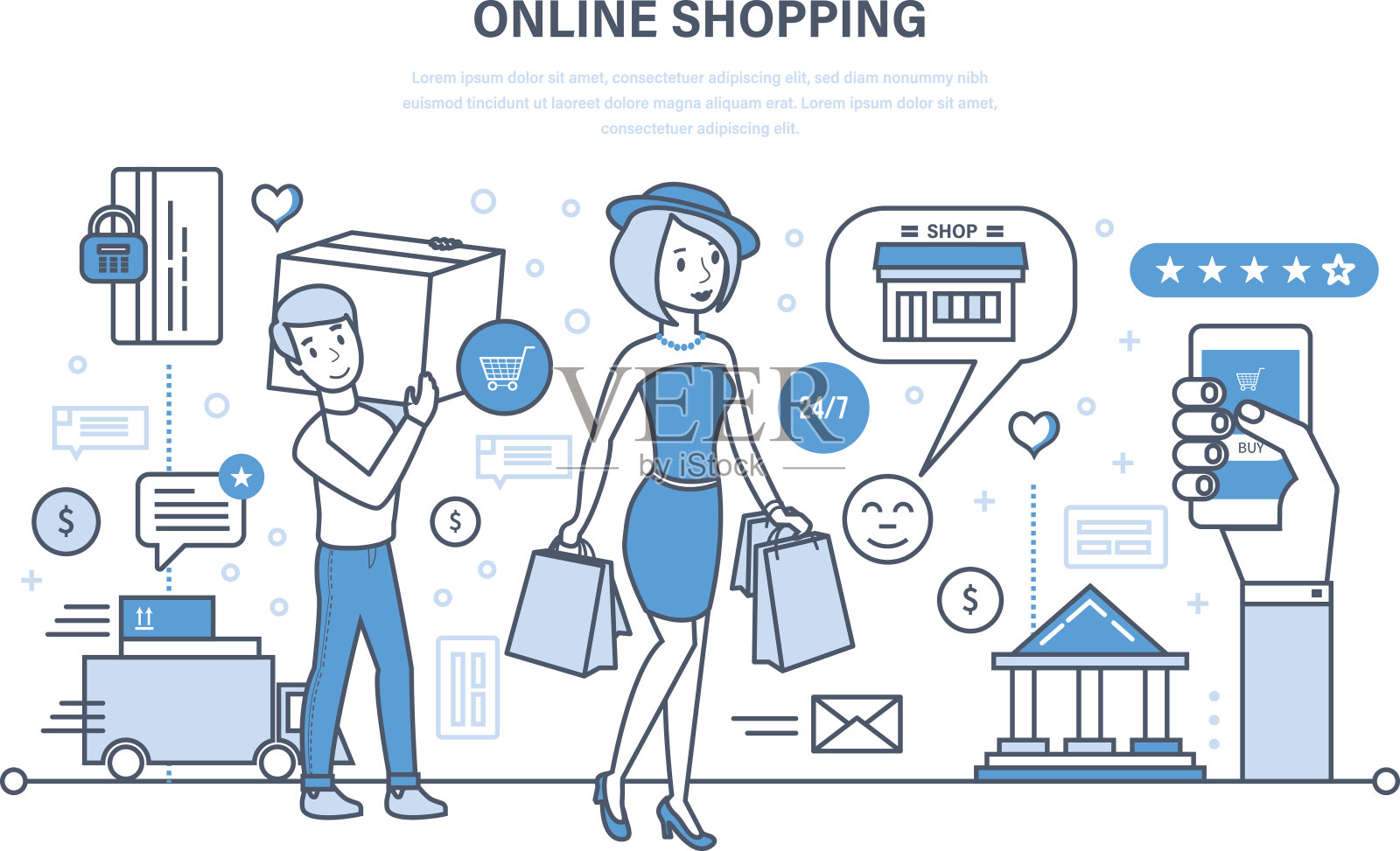 現(xiàn)代購物、網(wǎng)上訂購產(chǎn)品系統(tǒng),安全支付、送貨