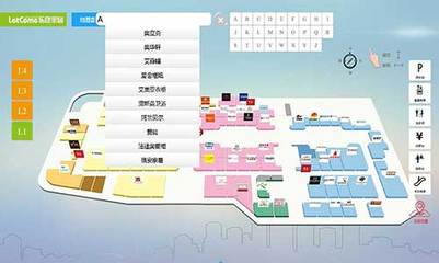 購物研發系統 驅動現代電商體驗的核心引擎